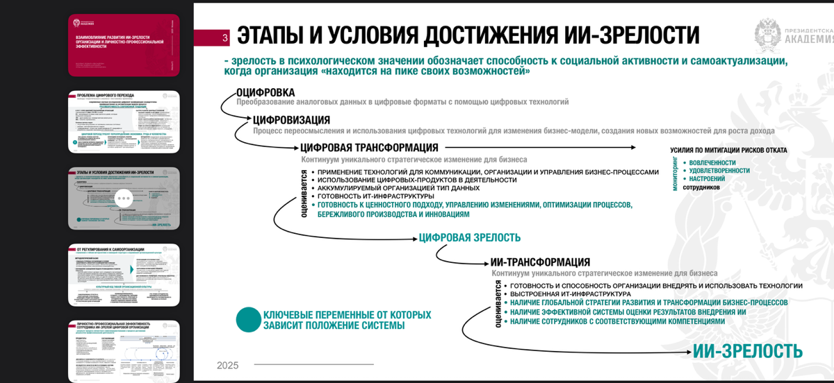 Готовлюсь к очередной серьезной конференции. Будем говорить о необходимости изменения подхода к построению социальной архитектуры ^•^ и создании новых связей в зрелых цифровых организациях. | Сетка — социальная сеть от hh.ru