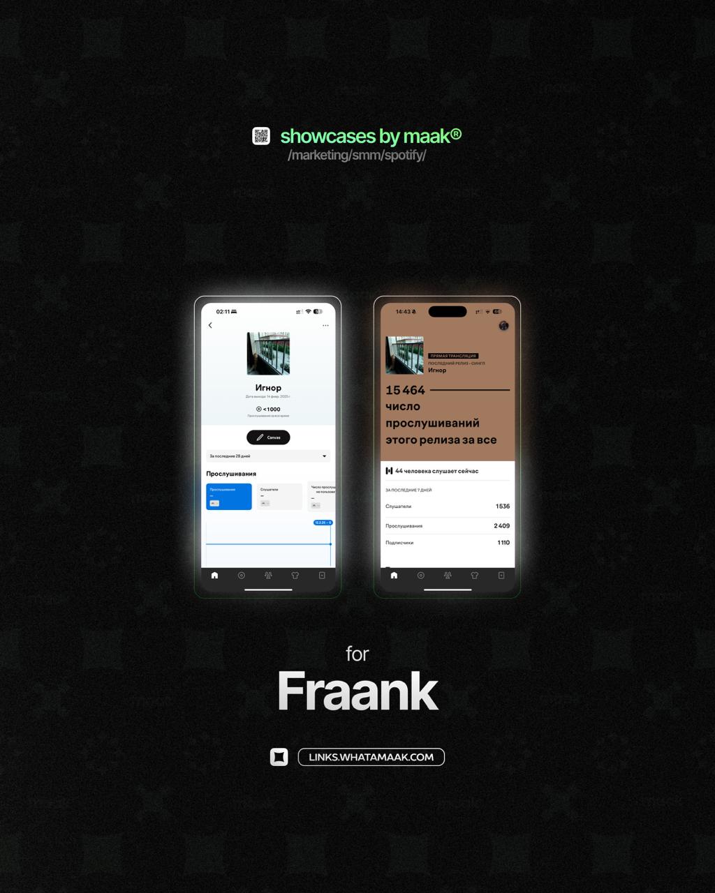 📱 Новый кейс — Продвижение в Spotify для Fraank
✅ Что было сделано?
— Посев по музыкальным плейлистам
🔥Заказать продвижение
⚡️Другие услуги#bymaak@whatamaak· #spotify #спотифай
🔗 maak® × подробнее | Сетка — социальная сеть от hh.ru