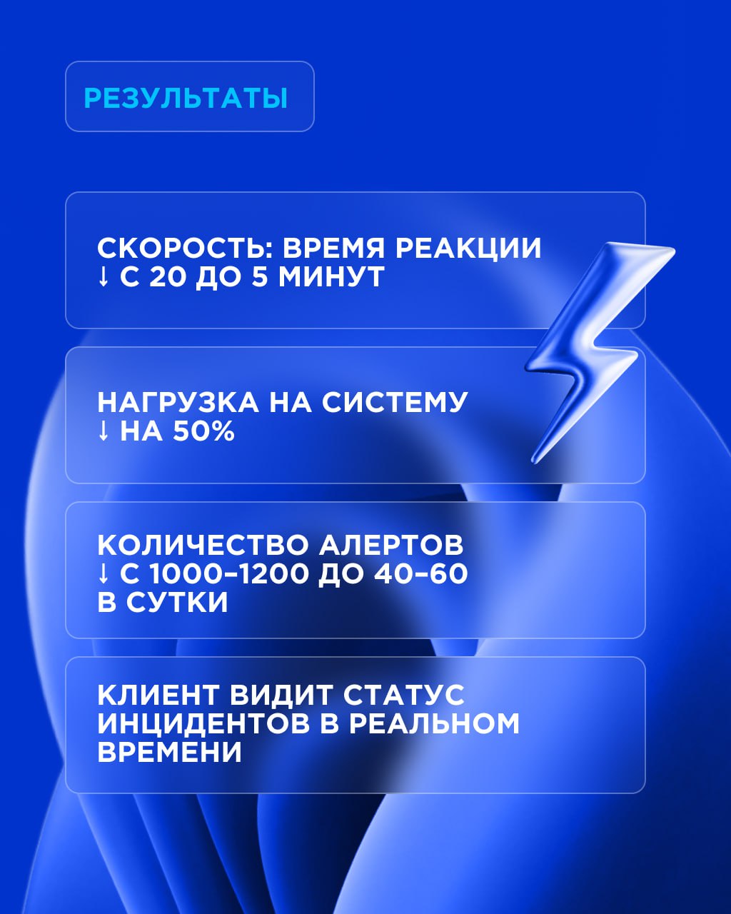 Как мы оптимизировали управление инцидентами | Сетка — социальная сеть от hh.ru