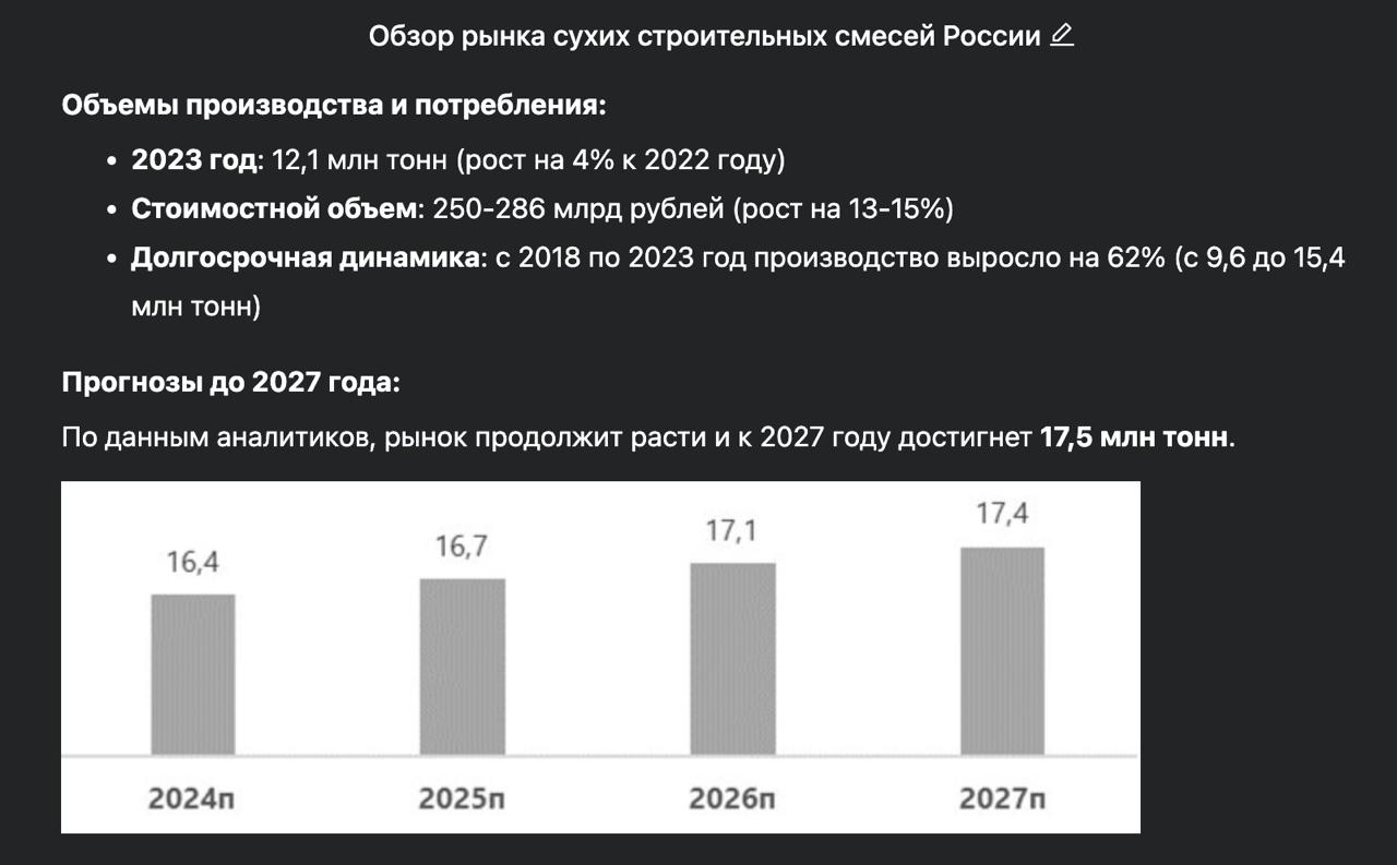 Очень неплохая альтернатива Manus Ai для исследовательской работы: genspark | Сетка — социальная сеть от hh.ru