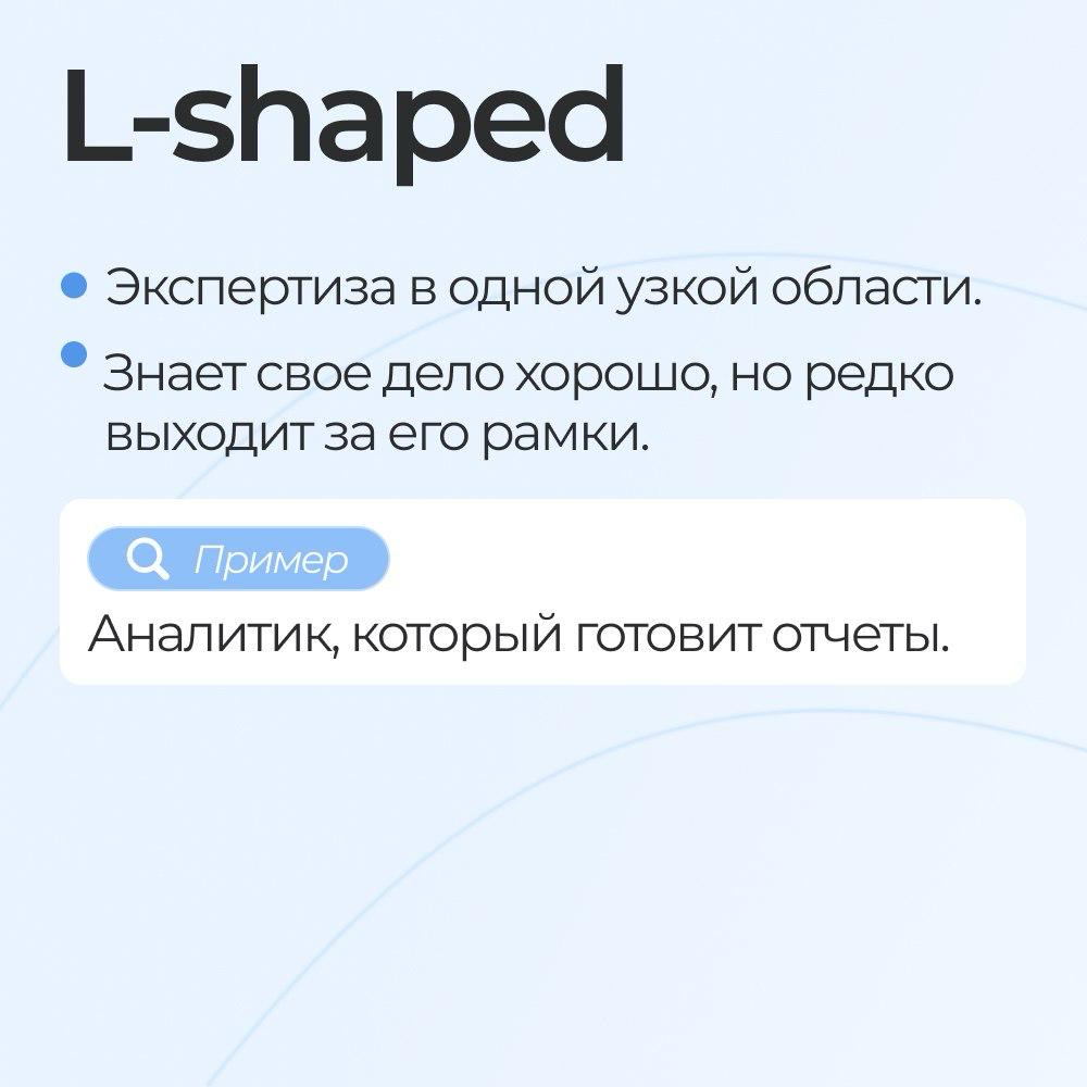 Новый язык оценки талантов 🥇 | Сетка — социальная сеть от hh.ru