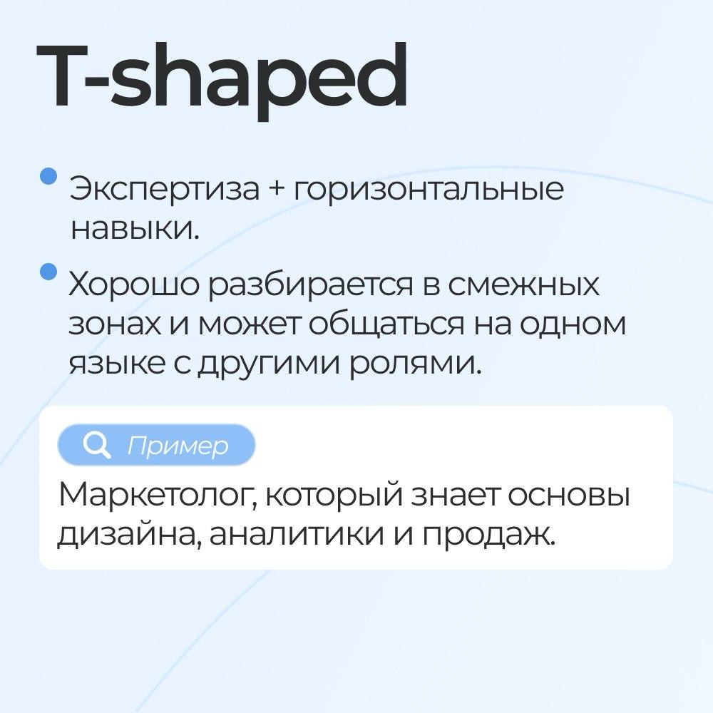 Новый язык оценки талантов 🥇 | Сетка — социальная сеть от hh.ru