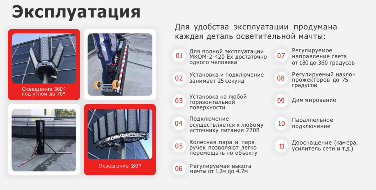 🔦 Надежное освещение для экстремальных условий | Сетка — социальная сеть от hh.ru