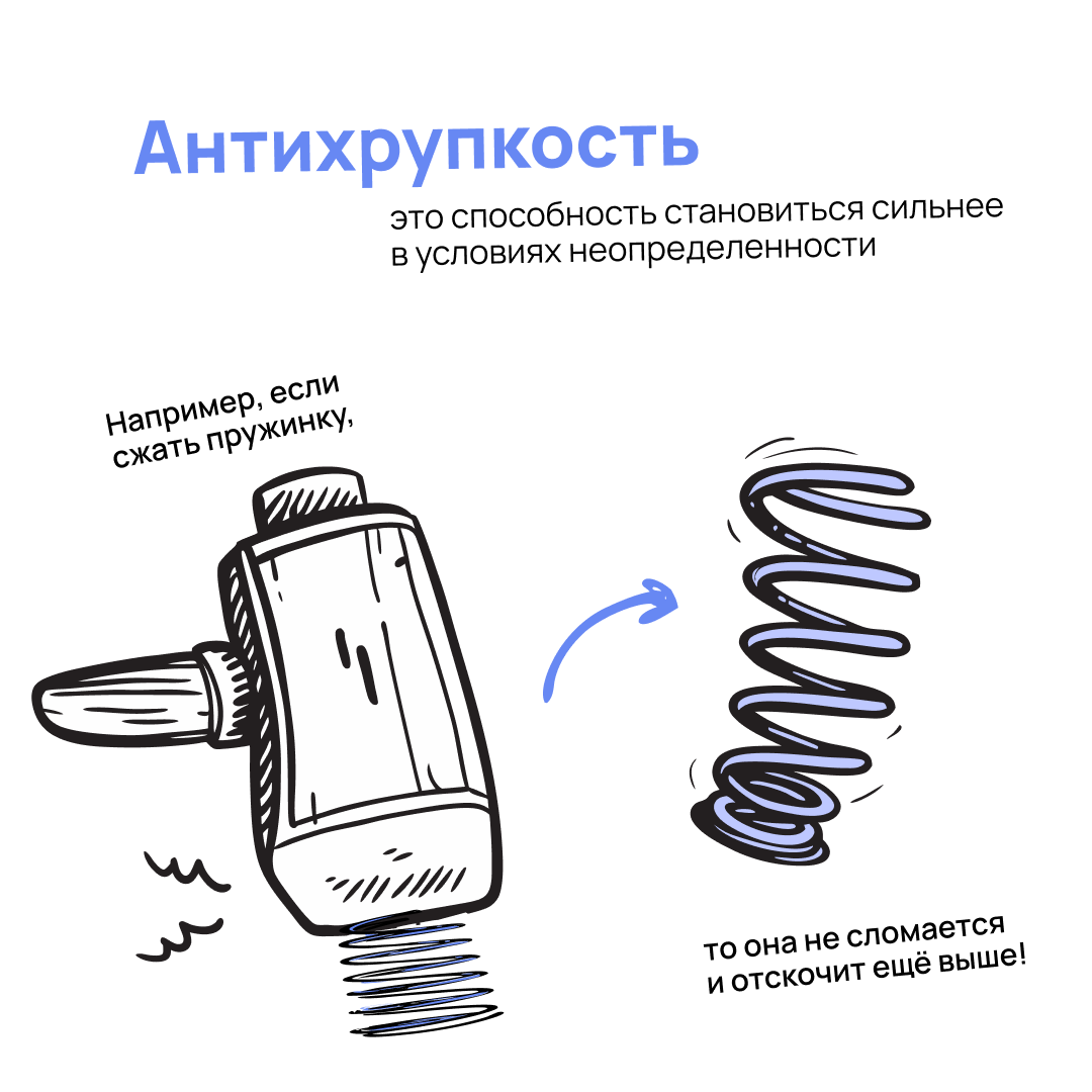 «Антихрупкость» в шести карточках | Сетка — социальная сеть от hh.ru