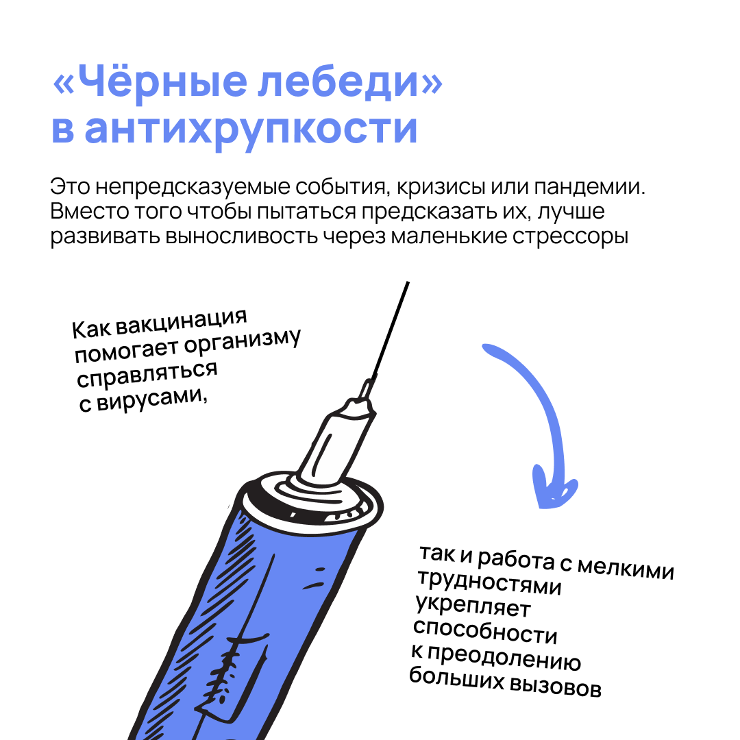 «Антихрупкость» в шести карточках | Сетка — социальная сеть от hh.ru