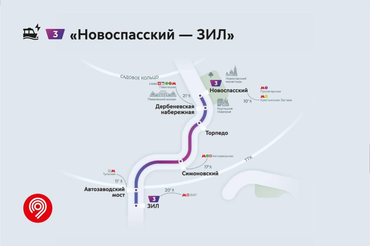 🛥С 20 июня заработает третий маршрут речного транспорта «Новоспасский — ЗИЛ»
Он соединит сразу четыре района столицы: Даниловский, Таганский, Южнопортовый и Замоскворечье📍
📲Подпишитесь на Вдвижении
#а... | Сетка — социальная сеть от hh.ru