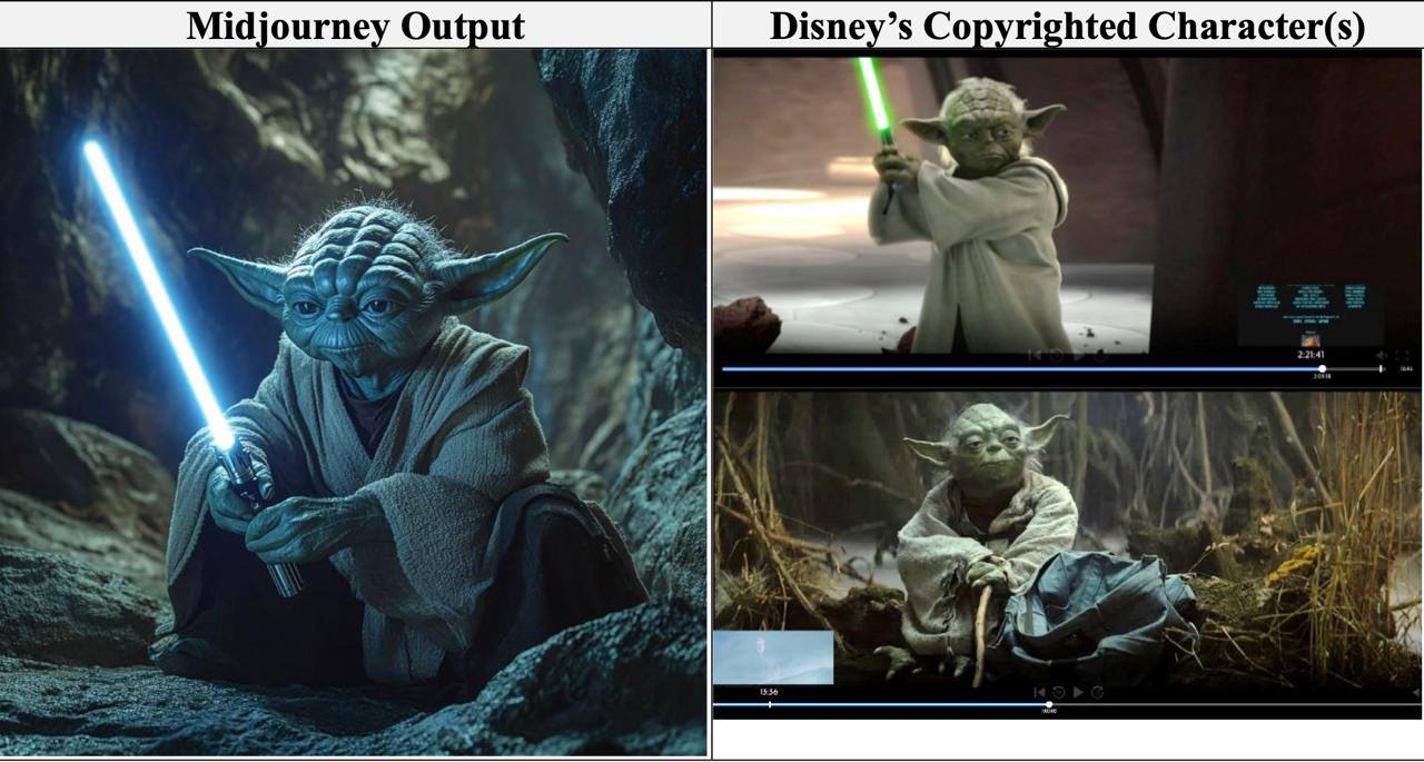 Это должно было произойти — Disney и Universal подают в суд наMidjourney.
Иск вполне понятен, компании обвиняют Midjourney в нарушении авторских прав | Сетка — социальная сеть от hh.ru