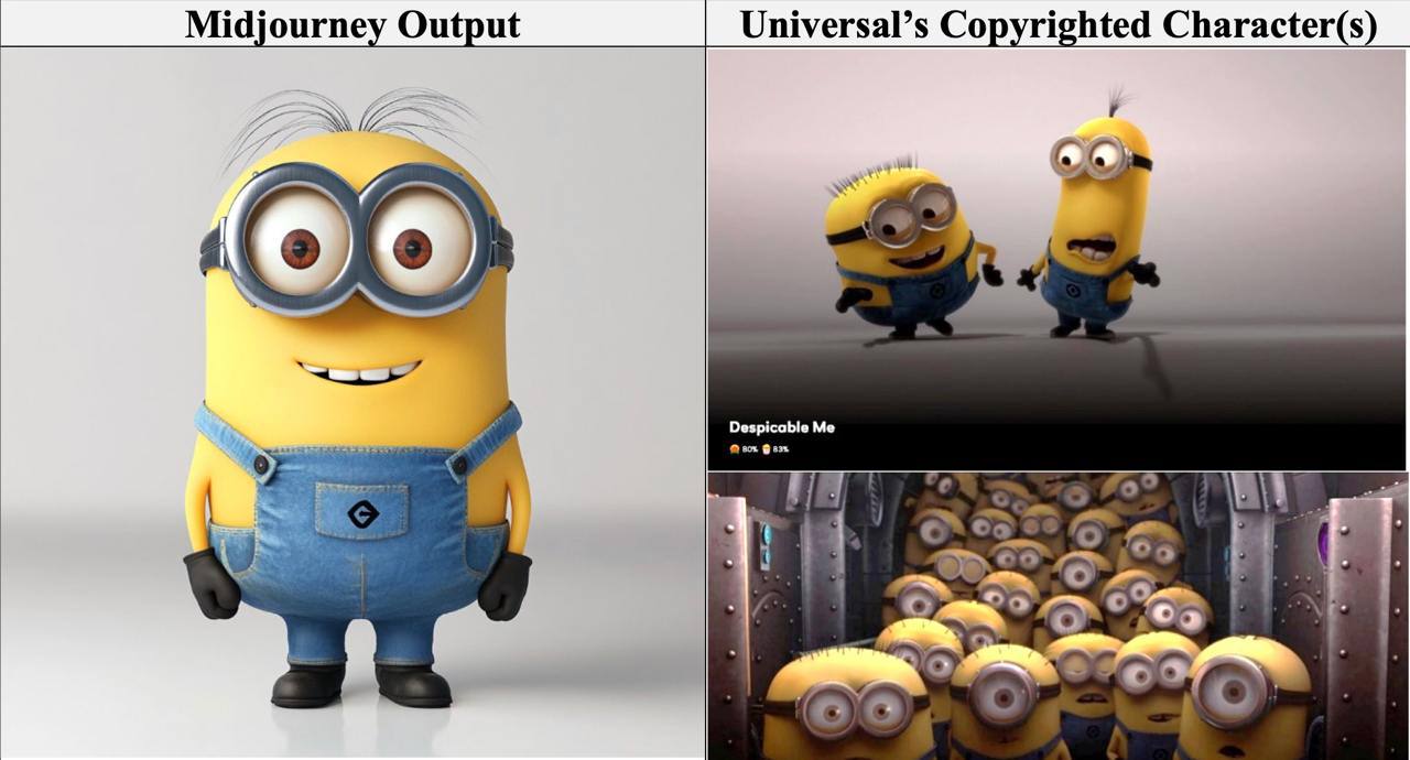 Это должно было произойти — Disney и Universal подают в суд наMidjourney.
Иск вполне понятен, компании обвиняют Midjourney в нарушении авторских прав | Сетка — социальная сеть от hh.ru
