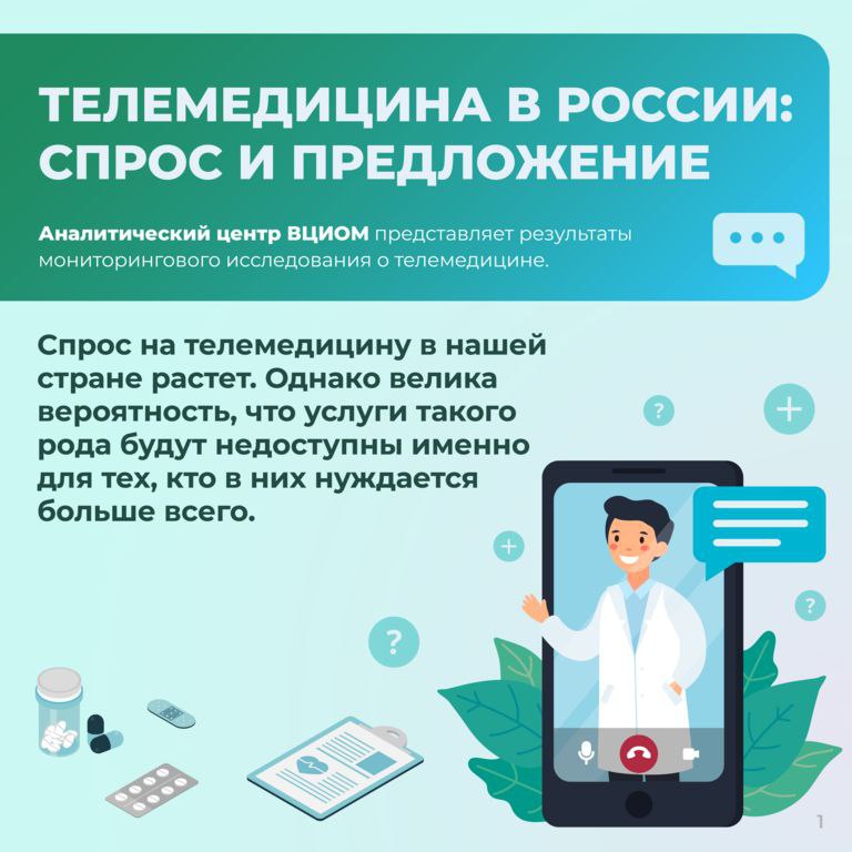 ⚡️ Спрос на телемедицину в России
🔣 Число пользователей телемедицины среди информированной аудитории выросло с 8 до 22% за пять лет | Сетка — социальная сеть от hh.ru