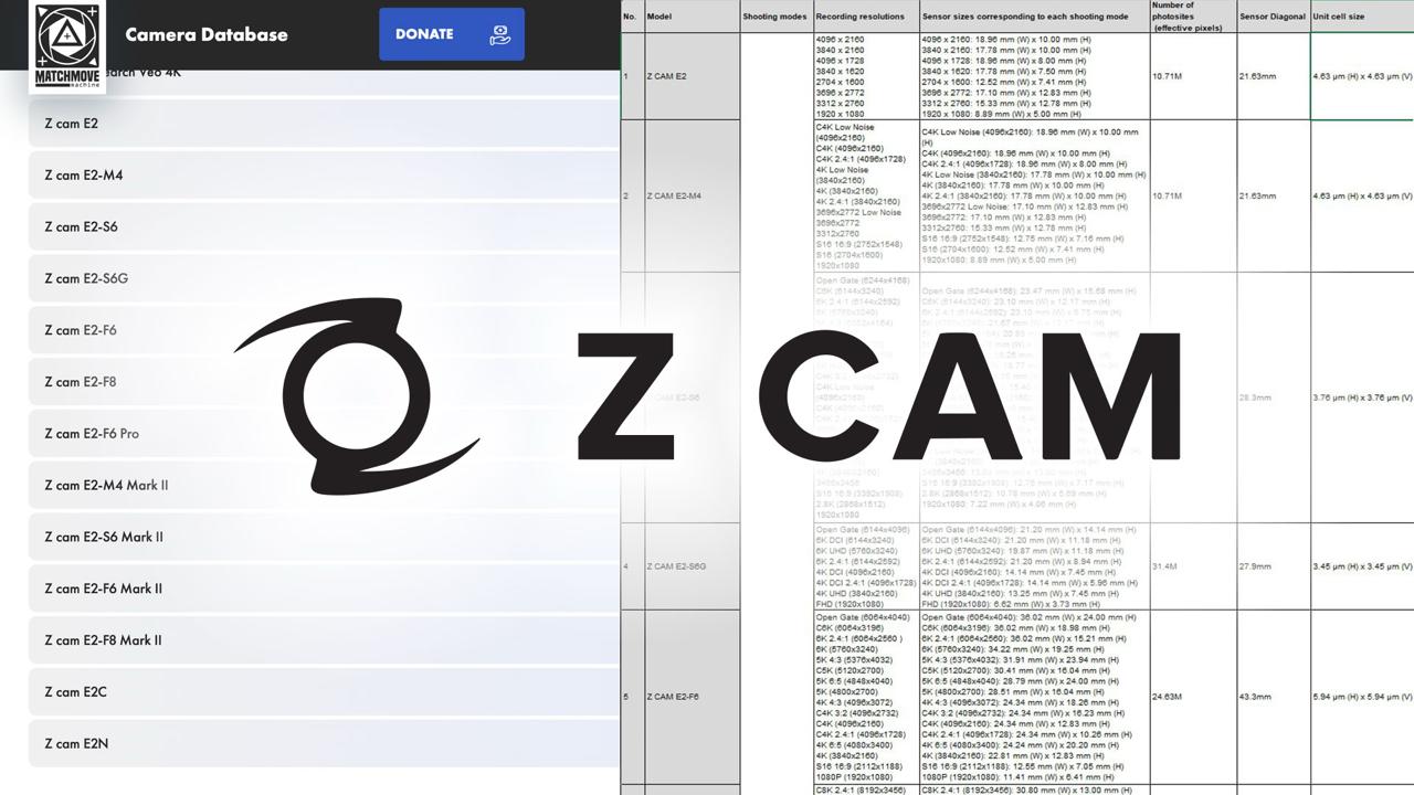🗄🔥 13 новых камер от Z Cam уже ждут вас в обновленной базе
Огромная благодарность производителю за сотрудничество и предоставление всей необходимой информации. 
https://camdb.matchmovemachine | Сетка — социальная сеть от hh.ru