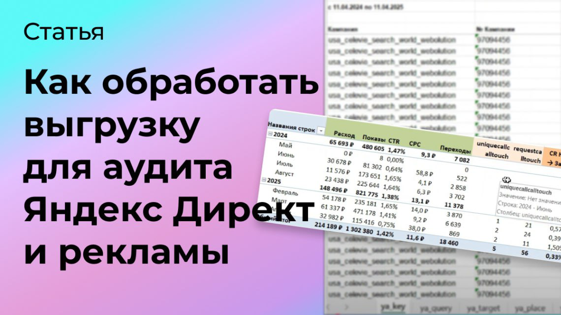 Как обработать выгрузку для аудита Яндекс Директ и рекламы | Сетка — социальная сеть от hh.ru