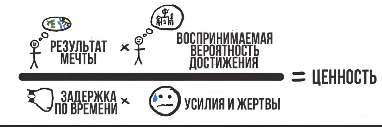 Вы замечали, что одни предложения мгновенно притягивают внимание клиентов и приносят поток заявок, а другие остаются незамеченными?
Многие предприниматели и маркетологи сталкиваются с тем, что их оффе... | Сетка — социальная сеть от hh.ru