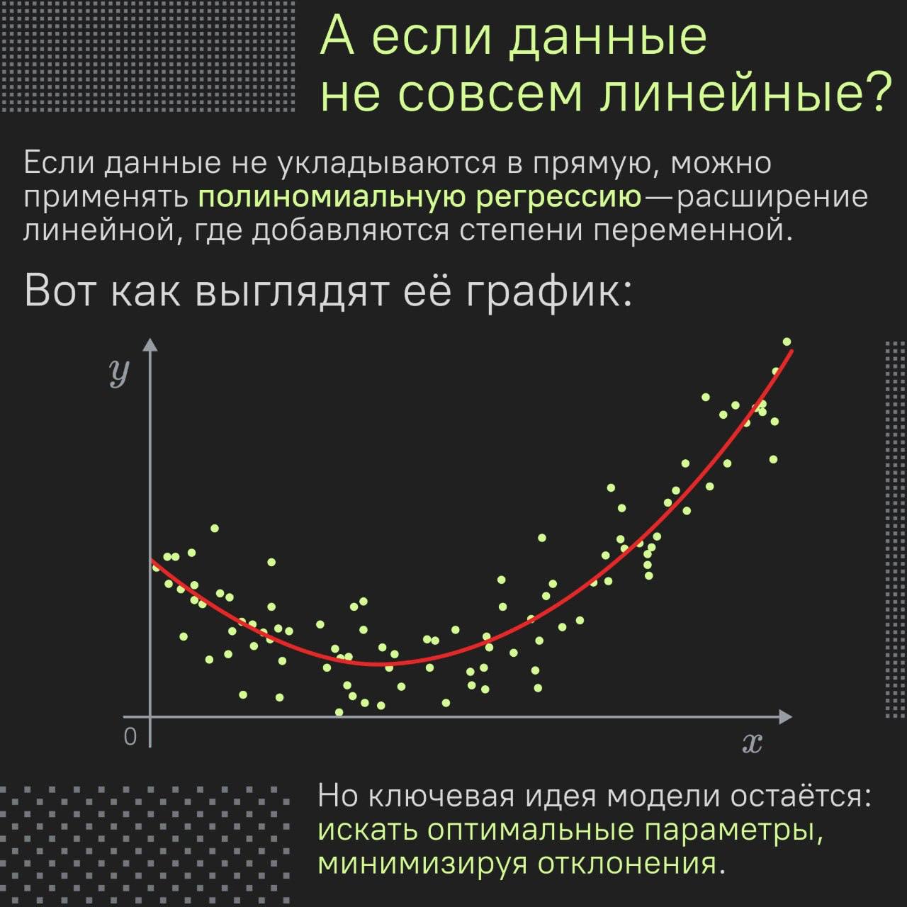 Как найти прямую в шуме?
На канале много новичков, и немало из вас только начинает свой путь в ML/аналитике. Поэтому иногда буду выкладывать вечную базу: ее важно знать и не лишним будет повторить | Сетка — социальная сеть от hh.ru