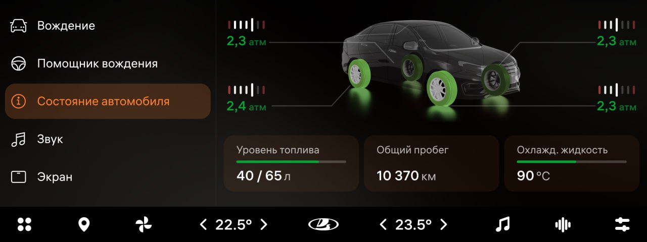 ⏺ Сбер, «Ростелеком» и «АвтоВАЗ» заключили меморандум о сотрудничестве
Меморандум предусматривает совместную разработку цифровых решений для автомобилей на базе российской мобильной ОС «Аврора» | Сетка — социальная сеть от hh.ru
