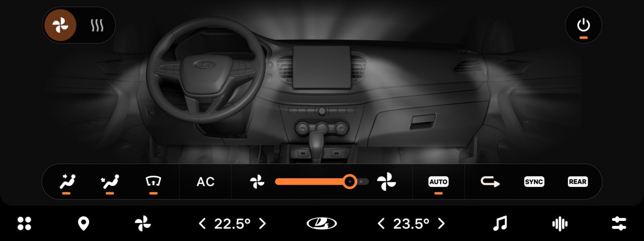 ⏺ Сбер, «Ростелеком» и «АвтоВАЗ» заключили меморандум о сотрудничестве
Меморандум предусматривает совместную разработку цифровых решений для автомобилей на базе российской мобильной ОС «Аврора» | Сетка — социальная сеть от hh.ru