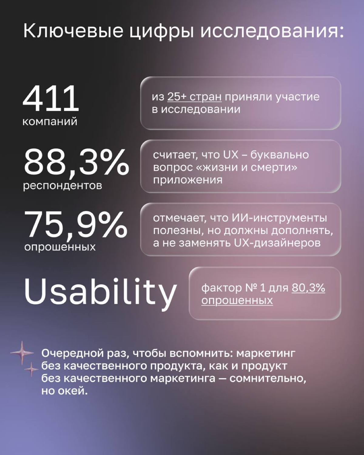 Мы знаем первое правило бойцовского клуба: «Важно, чтоб пользователь не просто установил приложение, но и остался в нем»
Поэтому UX для нас — это не чужая зона ответственности, это часть воронки | Сетка — социальная сеть от hh.ru