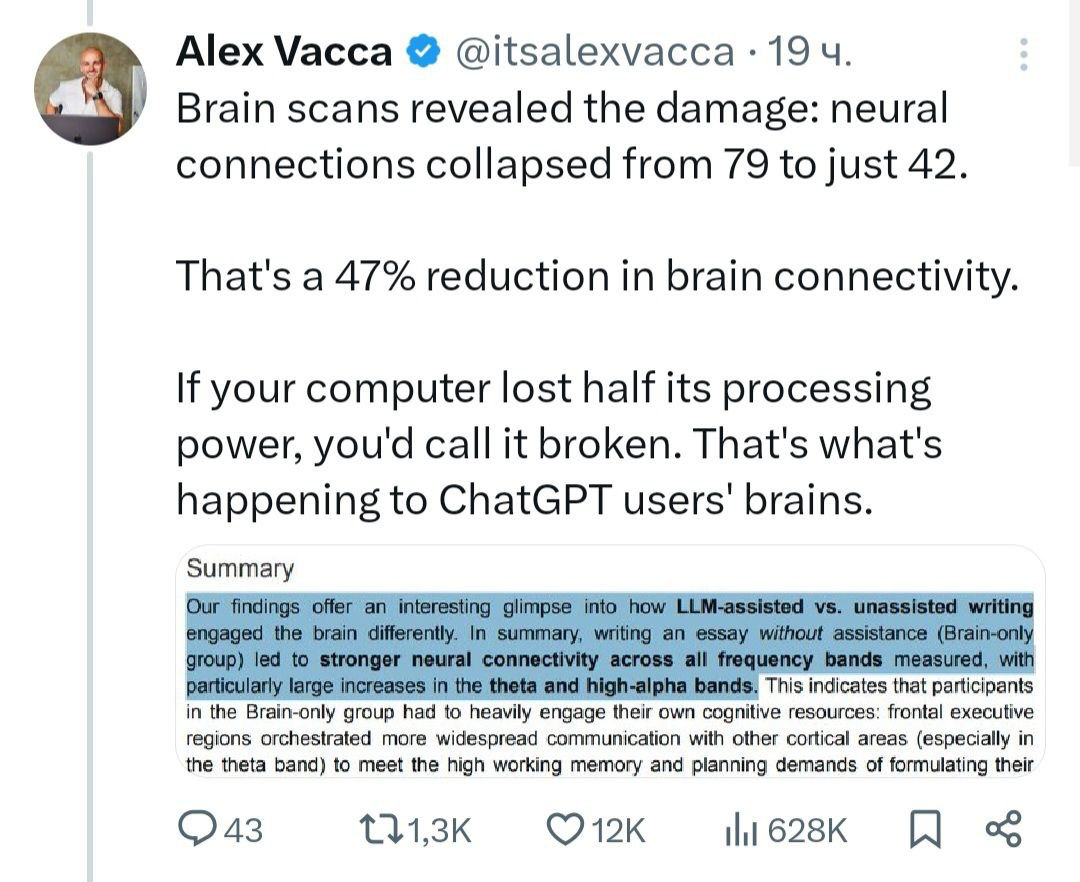 🪿ChatGPT отупляет! Теперь это научно доказано… | Сетка — социальная сеть от hh.ru