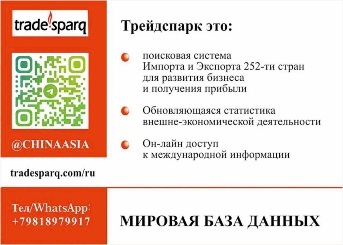 Мировая платформа импорт экспорт стран мира | Сетка — социальная сеть от hh.ru