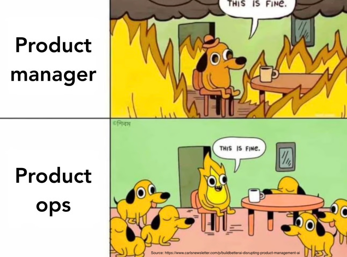 Product Ops под микроскопом: что это и кому подходит? Ч.1 | Сетка — социальная сеть от hh.ru