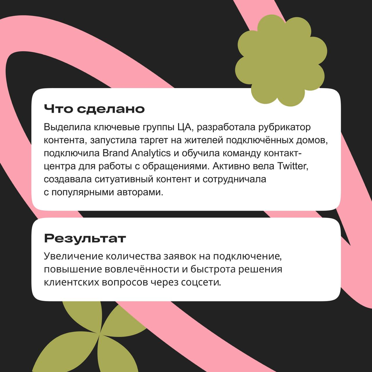 Удержание клиентов через соцсети: кейс интернет-провайдера | Сетка — социальная сеть от hh.ru