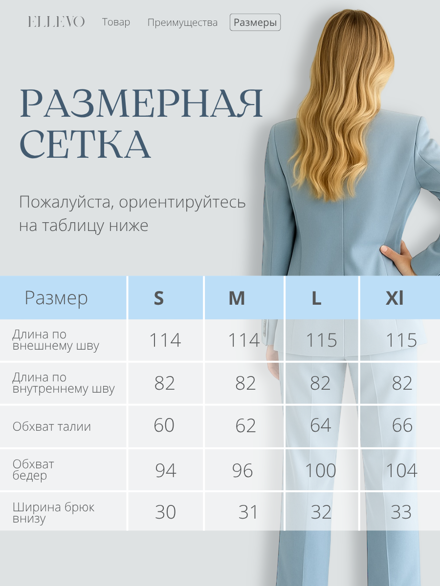 Инфографика для костюма | Сетка — социальная сеть от hh.ru