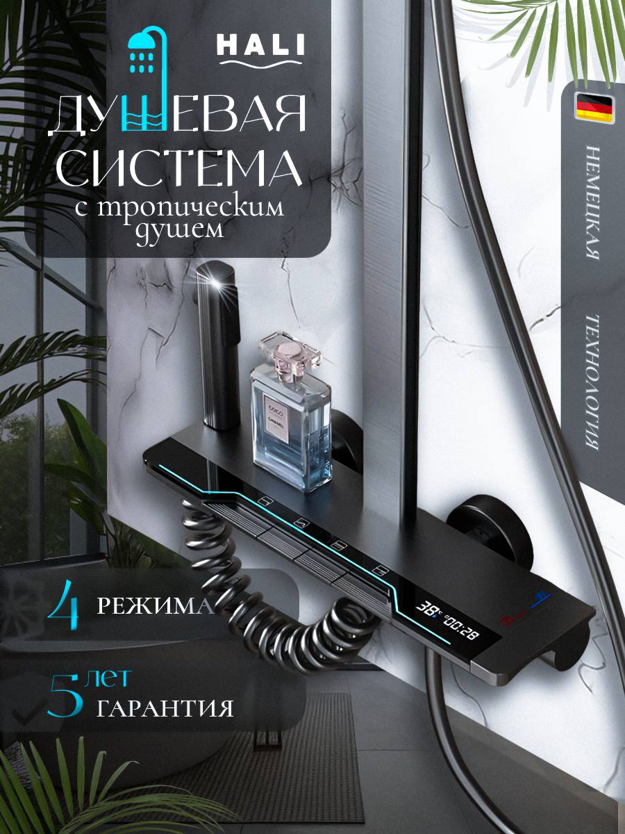 Инфографика для маркетплейсов|Тропический душ | Сетка — социальная сеть от hh.ru