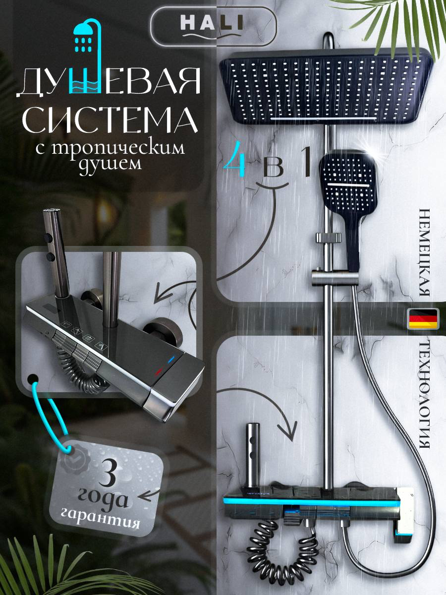 Инфографика для маркетплейсов|Тропический душ | Сетка — социальная сеть от hh.ru