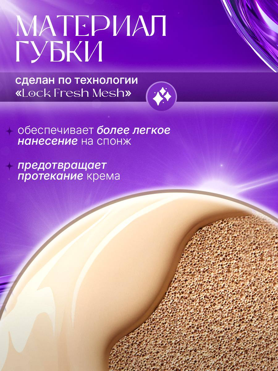Инфографика|Кушон | Сетка — социальная сеть от hh.ru