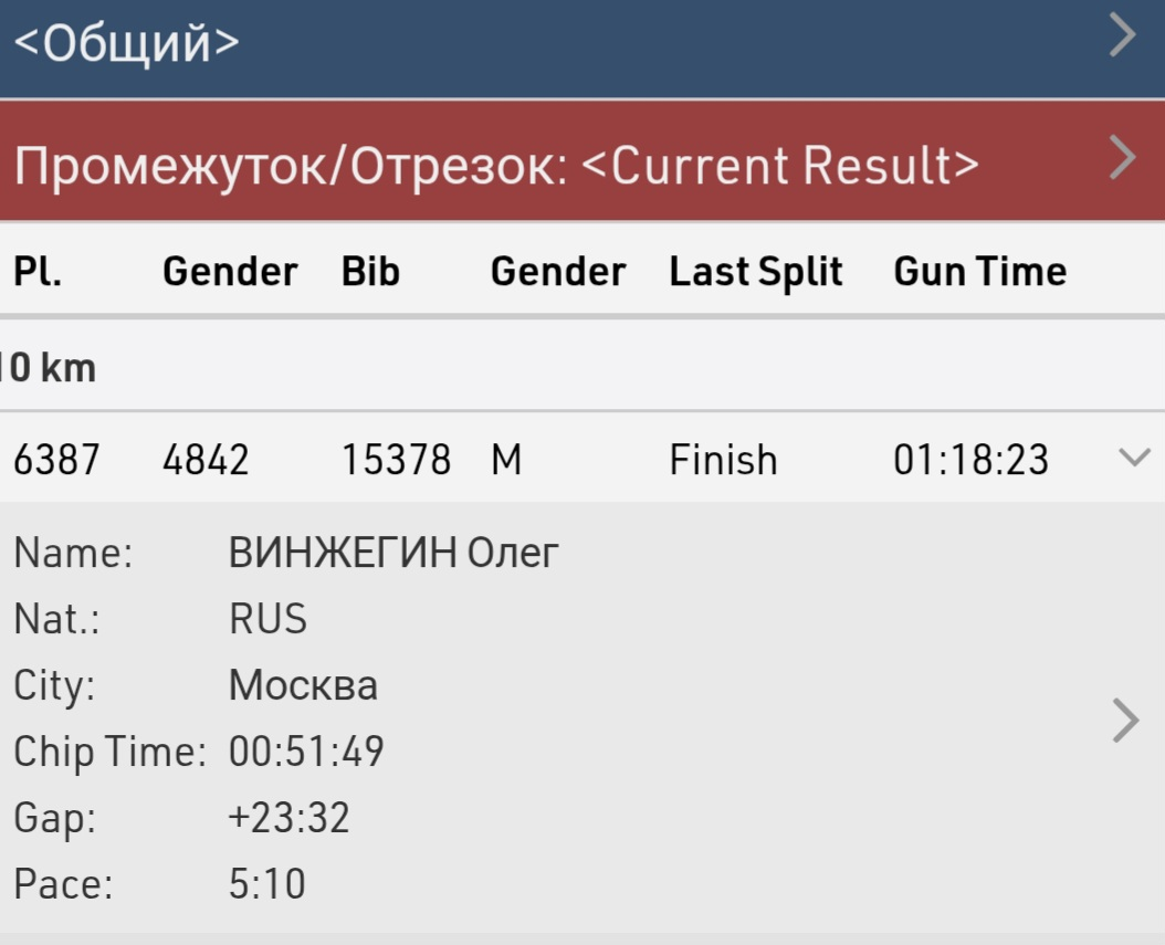 Night Run 🏃‍♂️ | Сетка — социальная сеть от hh.ru