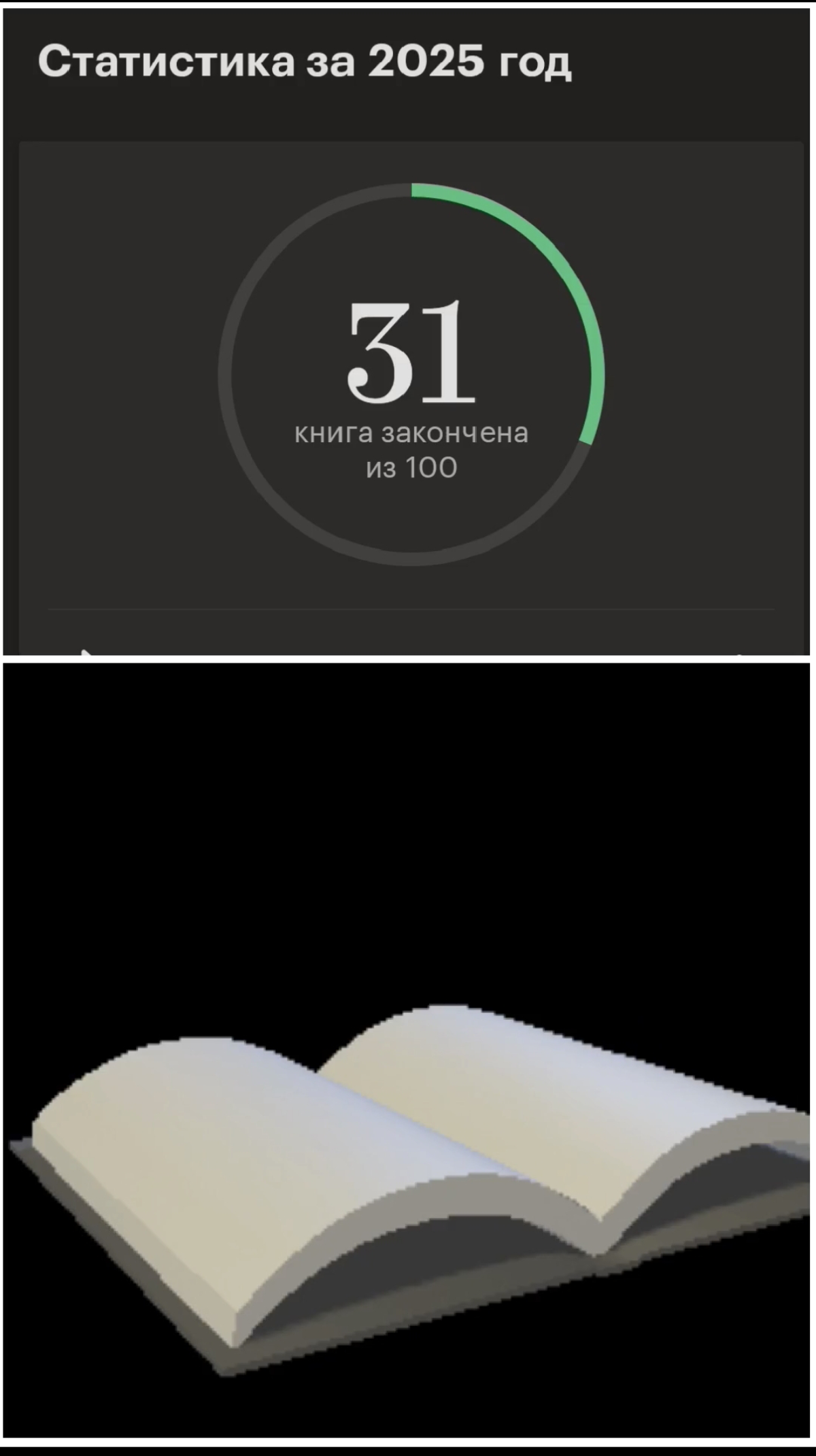 Жажда чтения неутолима | Сетка — социальная сеть от hh.ru