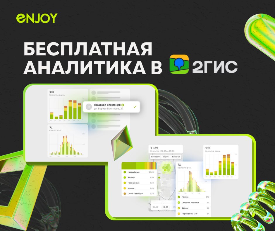 🗺2ГИС открыл бесплатный доступ к аналитике поведения пользователей на карте
Теперь в 2ГИС бесплатно доступна часть аналитических функций «Геометр» — реальные данные о том, как пациенты находят вашу кл... | Сетка — социальная сеть от hh.ru