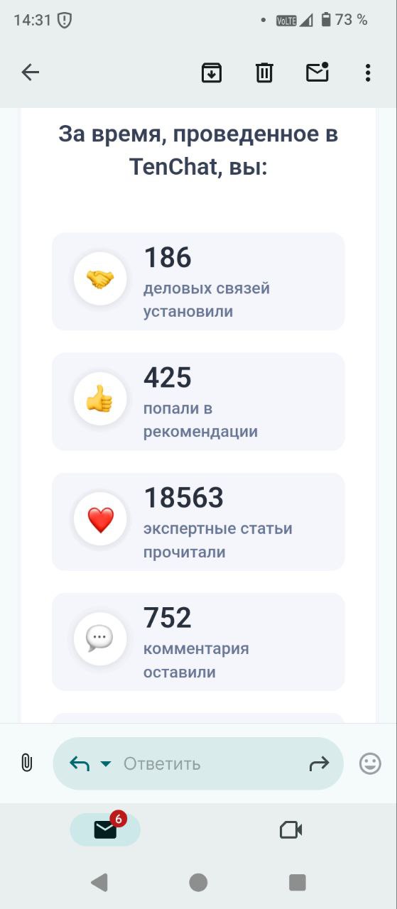 Уже год? Моя статистика в Тенчат несколько удивила 😯
Не так давно у меня был день рождения и от Тенчат пришло поздравление | Сетка — социальная сеть от hh.ru