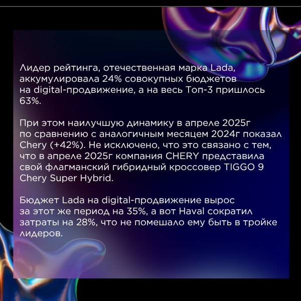 ⚡️ В апреле 2025 года в России продали 102 107 новых легковых автомобилей, что на 25,5% ниже уровня прошлого года
🔣 Лидером рынка остается российская марка LADA с долей 28% (28 486 штук) | Сетка — социальная сеть от hh.ru