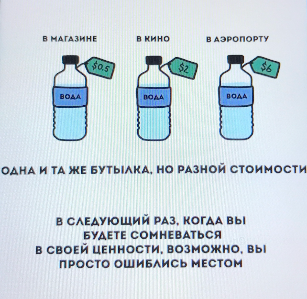 Кто, Как, Почему определяет ценность? | Сетка — социальная сеть от hh.ru