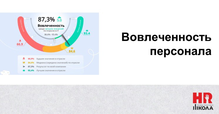 Всех с утром понедельника! Для старта недели 🎉пять прекрасных новостей: завтра лето и через неделю лето, через месяц лето, и даже через два месяца еще лето, а через год – снова лето! А лето – это мале... | Сетка — социальная сеть от hh.ru