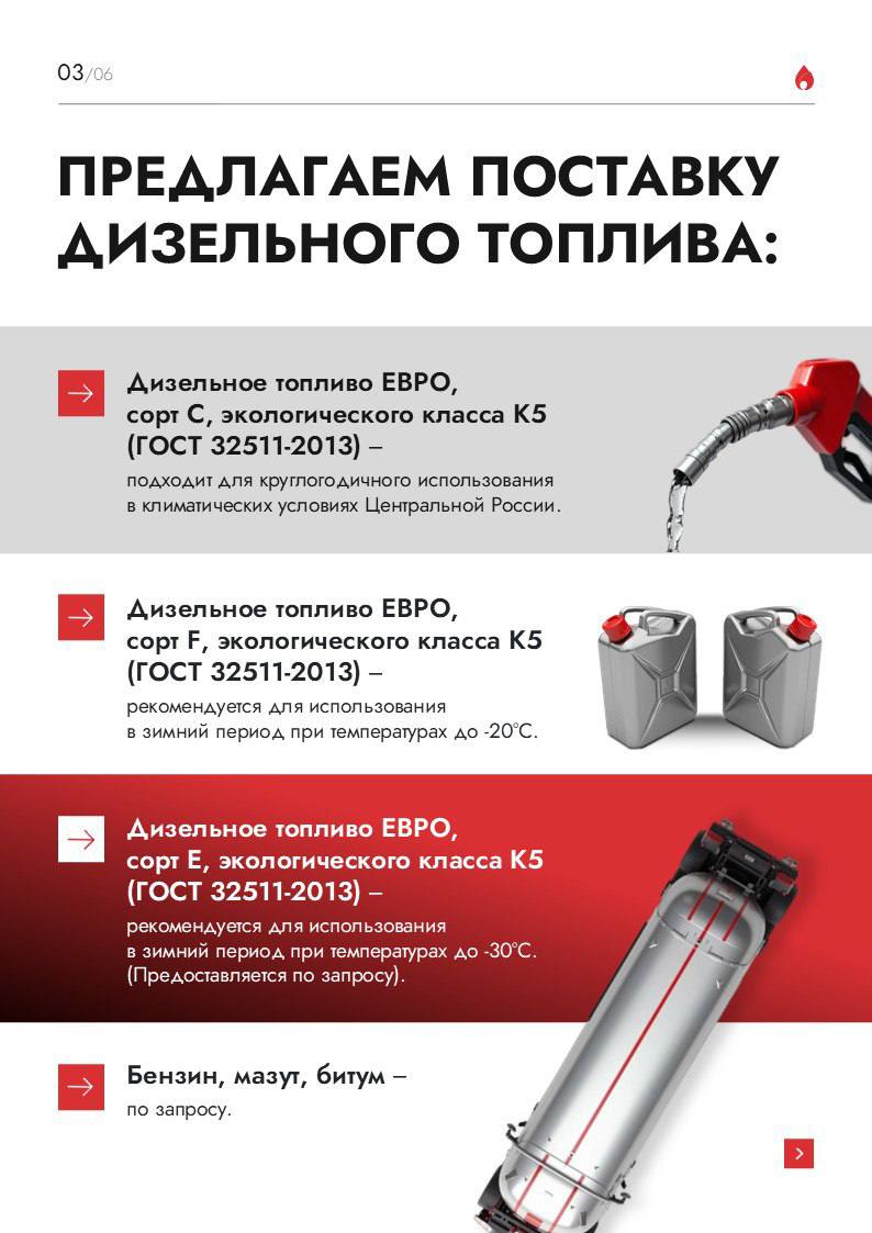 Шаблон ≠ скучно. Шаблон = точно в задачу
К нам обратился постоянный клиент, с которым мы работали по разным направлениям. На этот раз от лица топливной компании | Сетка — социальная сеть от hh.ru