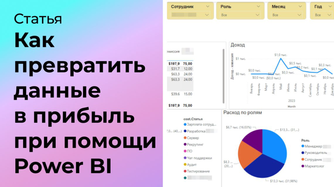 Как превратить данные в прибыль при помощи Power BI | Сетка — социальная сеть от hh.ru