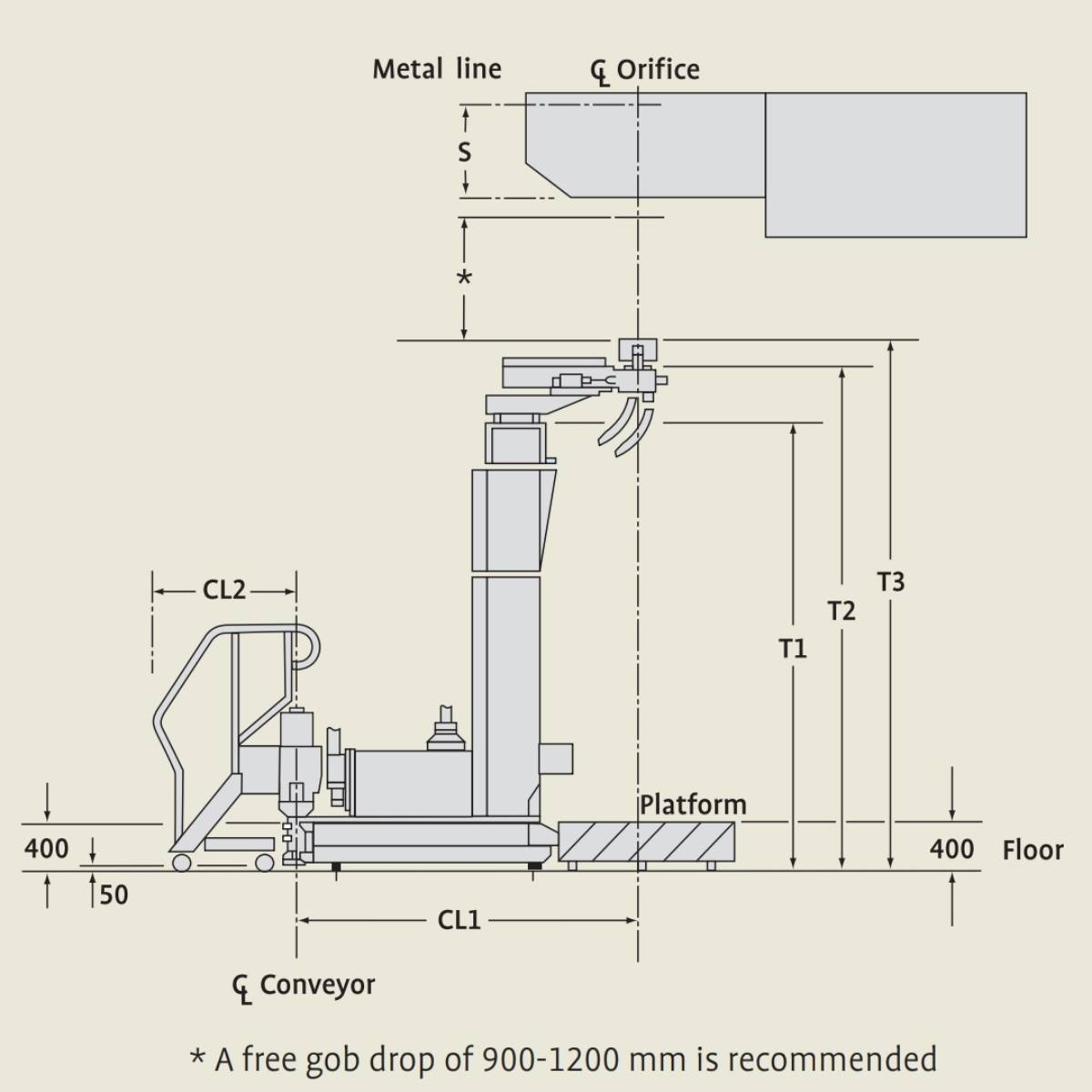 Александр Малый
