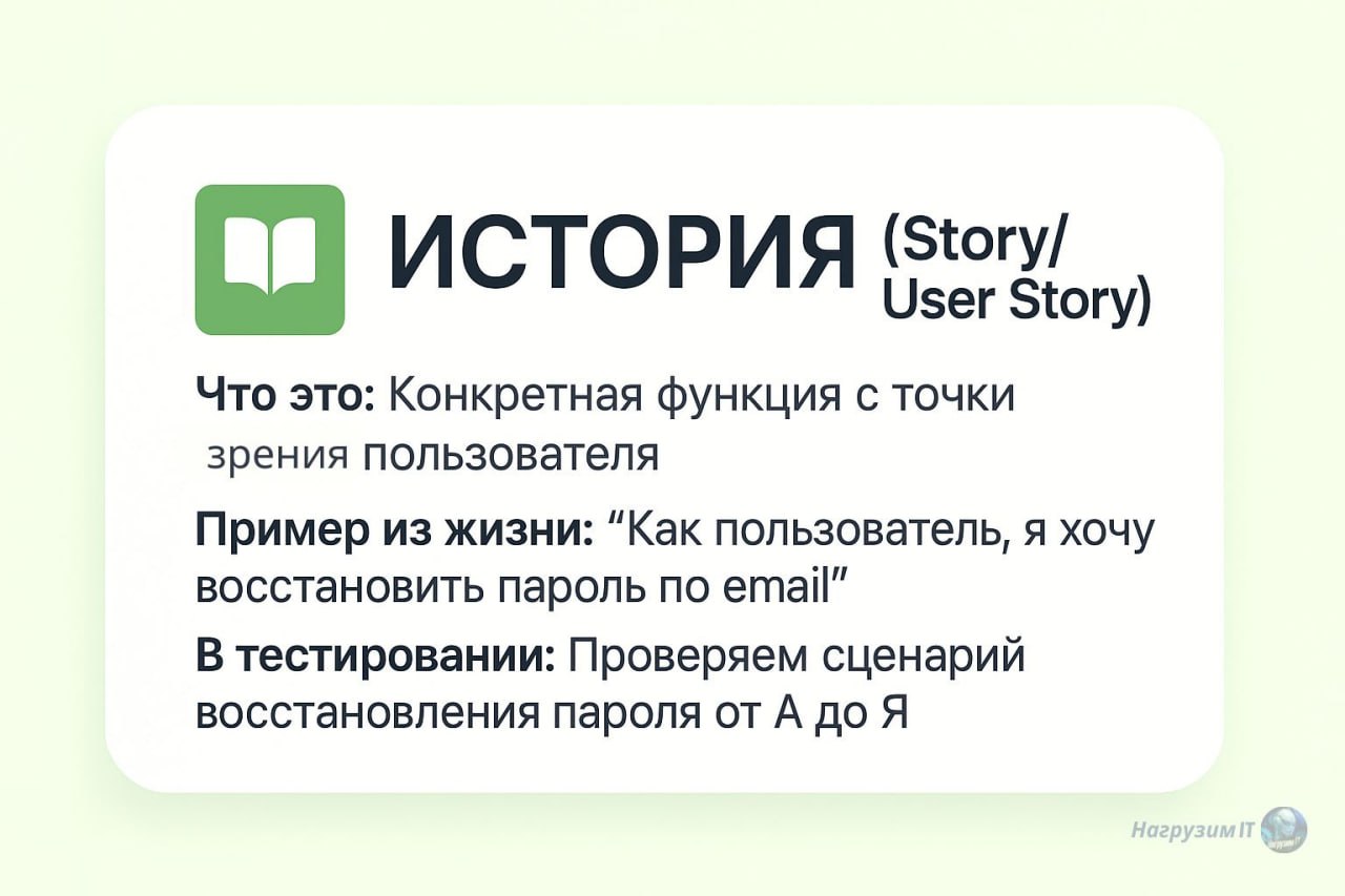 🎯 Разбираемся с JIRA: основные типы задач
Многие новички в QA теряются в терминологии JIRA | Сетка — социальная сеть от hh.ru