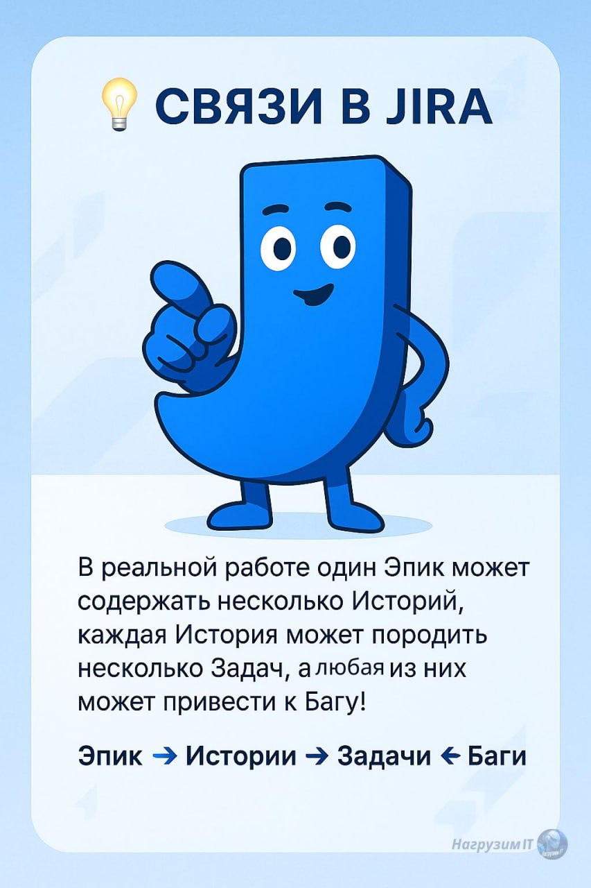 🎯 Разбираемся с JIRA: основные типы задач
Многие новички в QA теряются в терминологии JIRA | Сетка — социальная сеть от hh.ru
