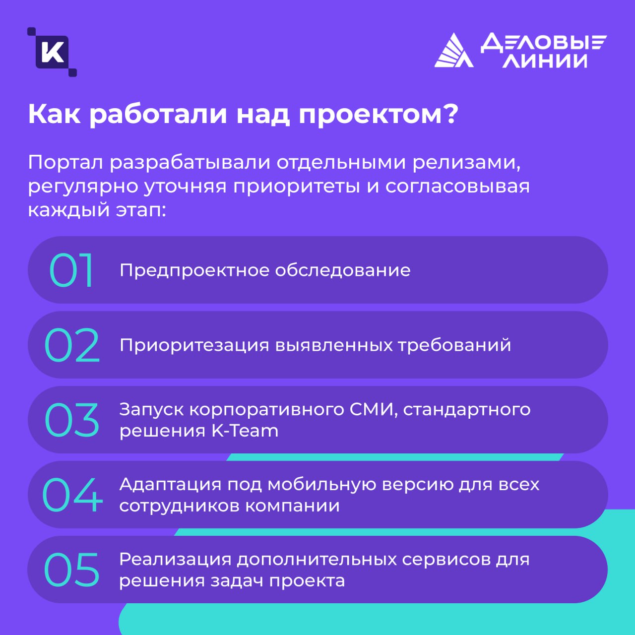 Как «Деловые Линии» запустили корпоративный портал на 20 000+ сотрудников
Каждый наш проект – отдельная история со своим сюжетом и тонкостями | Сетка — социальная сеть от hh.ru
