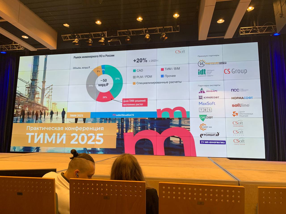 Как это было: масштабная конференция ТИМИ 2025 | Сетка — социальная сеть от hh.ru
