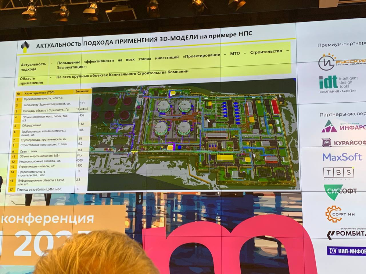 Как это было: масштабная конференция ТИМИ 2025 | Сетка — социальная сеть от hh.ru
