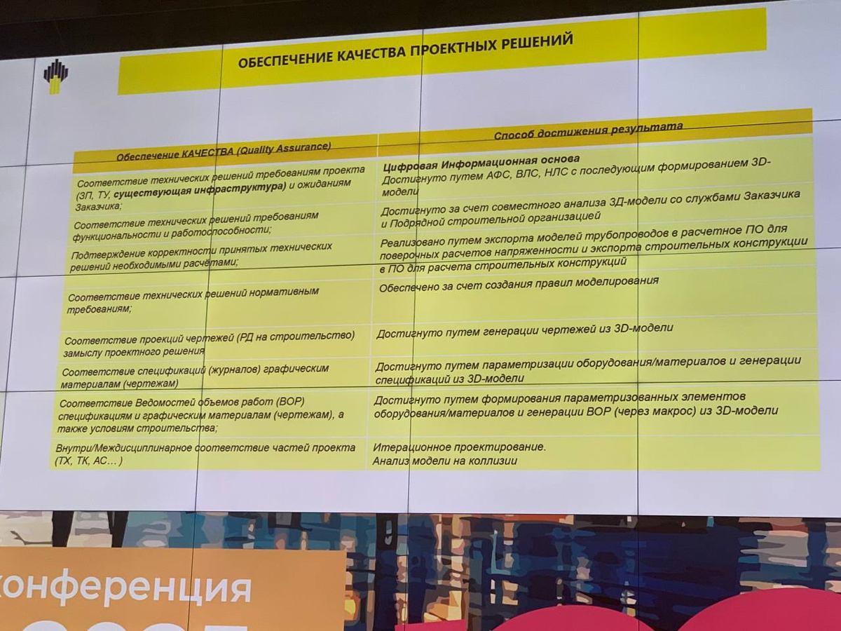 Как это было: масштабная конференция ТИМИ 2025 | Сетка — социальная сеть от hh.ru