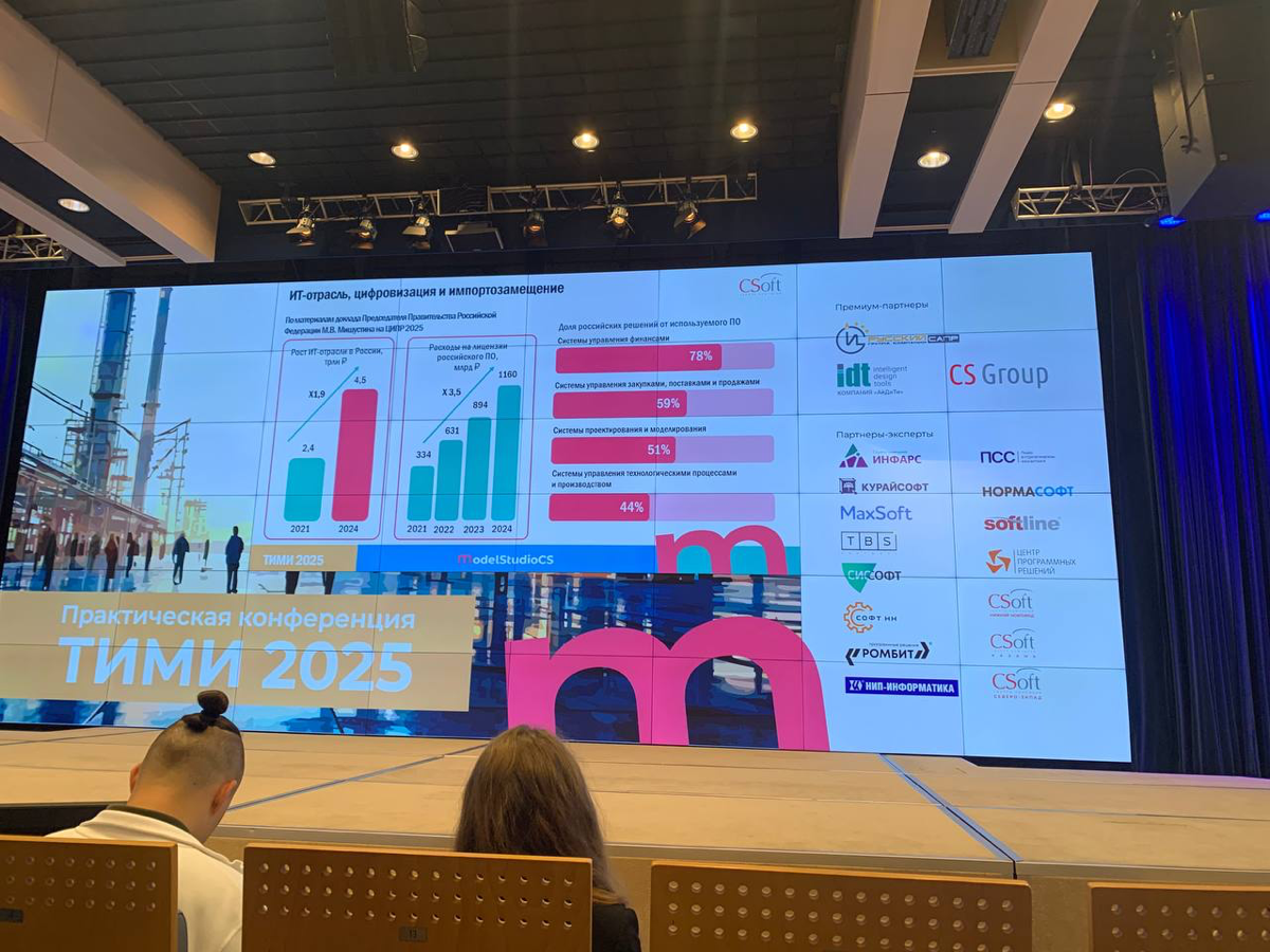 Как это было: масштабная конференция ТИМИ 2025 | Сетка — социальная сеть от hh.ru