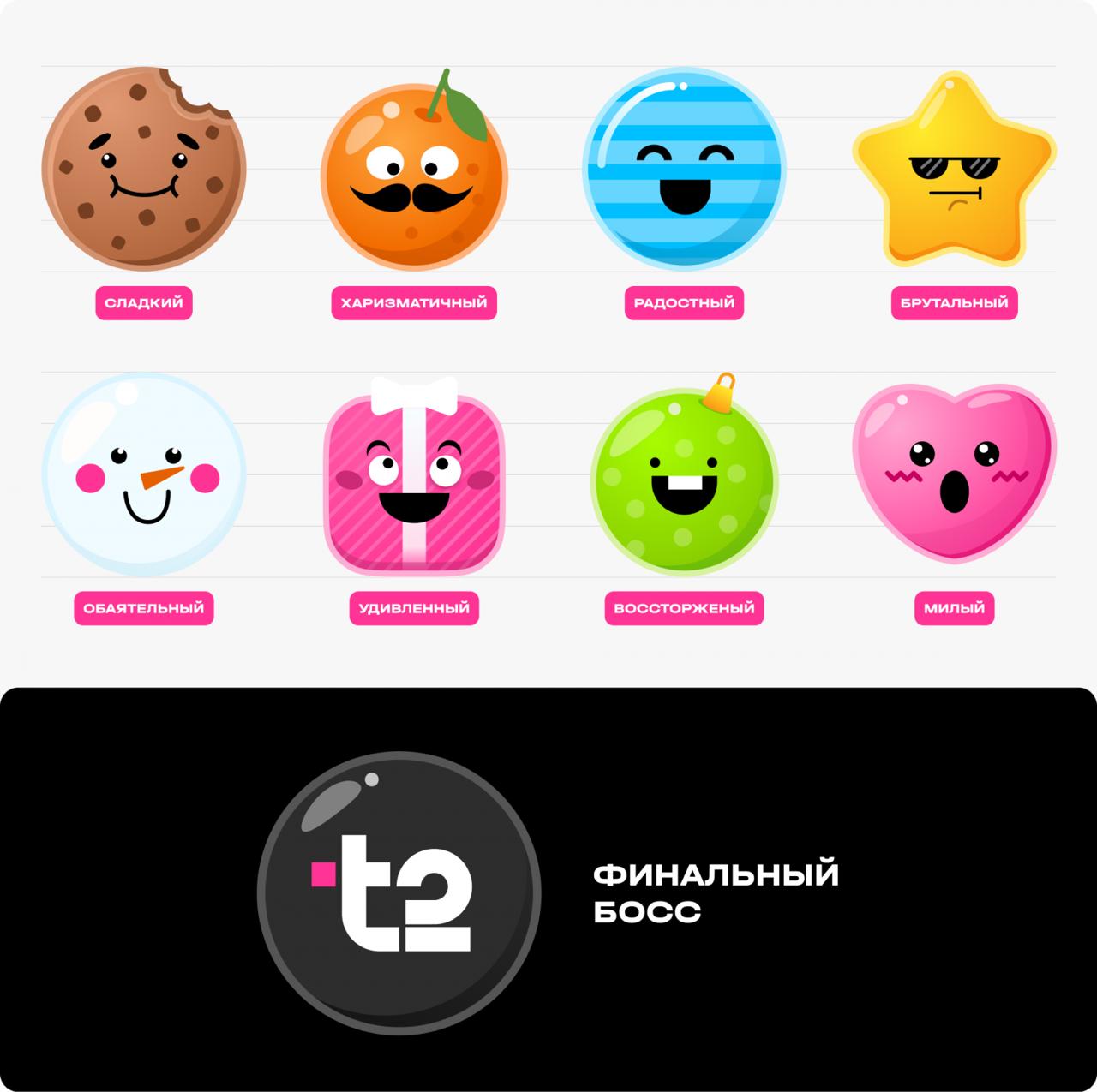🕹 Мини‑игра в T2, которая подняла вовлечённость на 10 %
Юлия Путилова и Люда Чистова из T2 запустили в мобильном приложении простую казуальную мини‑игру «Дроп‑Мастер» | Сетка — социальная сеть от hh.ru