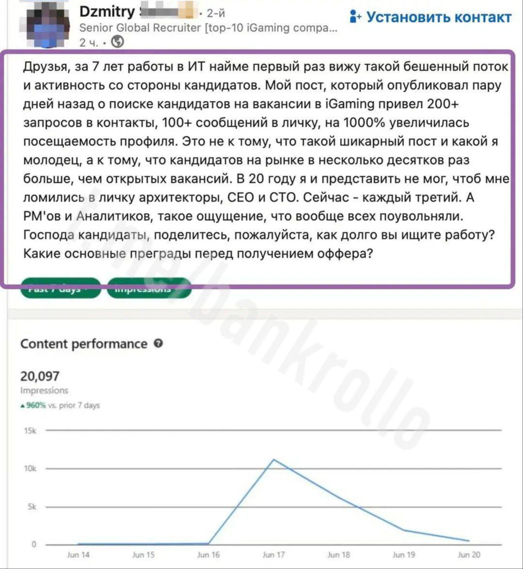 Коротко о ситуации на рынке труда.
Поделитесь, если сейчас в поиске, сколько уже ищете работу? | Сетка — социальная сеть от hh.ru