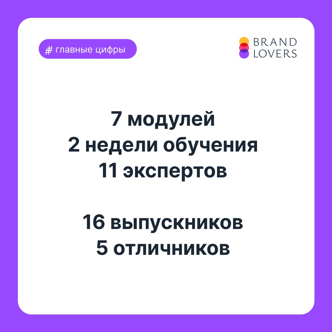 Выпускной в метавселенной | Сетка — социальная сеть от hh.ru