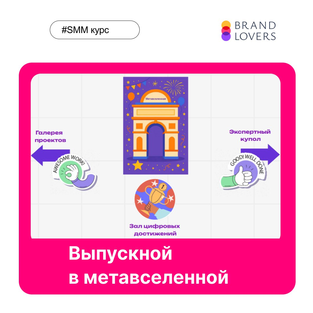 Выпускной в метавселенной | Сетка — социальная сеть от hh.ru
