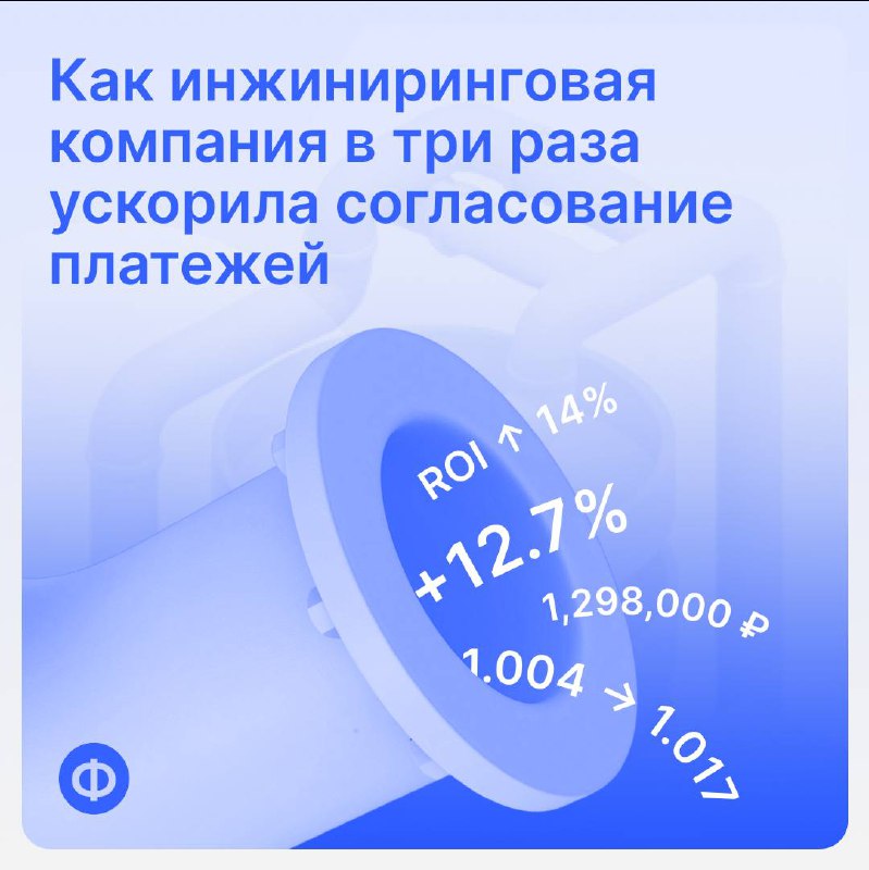 📌 Как инжиниринговая компания ускорила согласование платежей
Один из клиентов «Финансиста» — компания «Бюро инновационных технологий и инвестиций» (БИТИ) | Сетка — социальная сеть от hh.ru
